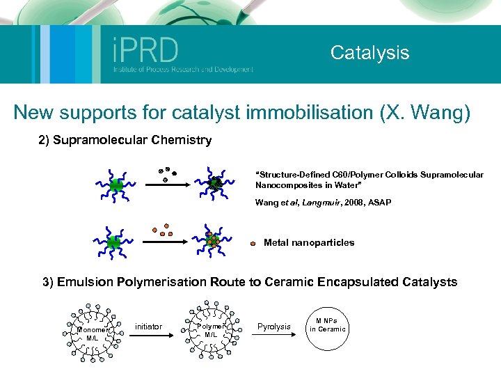 Catalysis New supports for catalyst immobilisation (X. Wang) 2) Supramolecular Chemistry “Structure-Defined C 60/Polymer