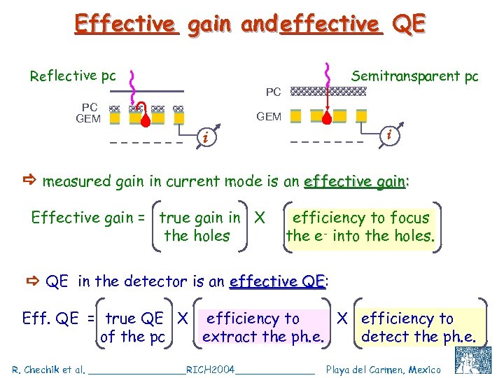 Effective gain and effective QE Reflective pc Semitransparent pc PC PC GEM i i