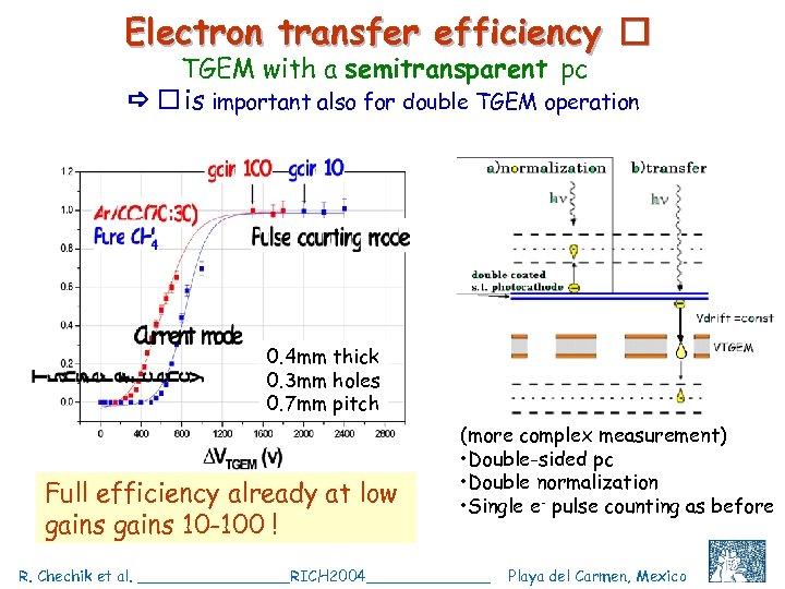 Electron transfer efficiency TGEM with a semitransparent pc is important also for double TGEM