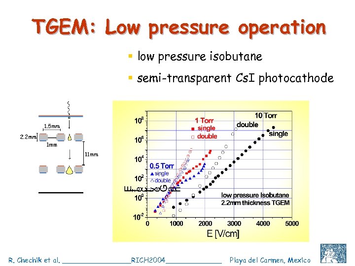 TGEM: Low pressure operation § low pressure isobutane § semi-transparent Cs. I photocathode R.