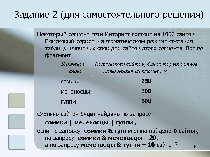 Задание 2 (для самостоятельного решения) Некоторый сегмент сети Интернет состоит из 1000 сайтов. Поисковый