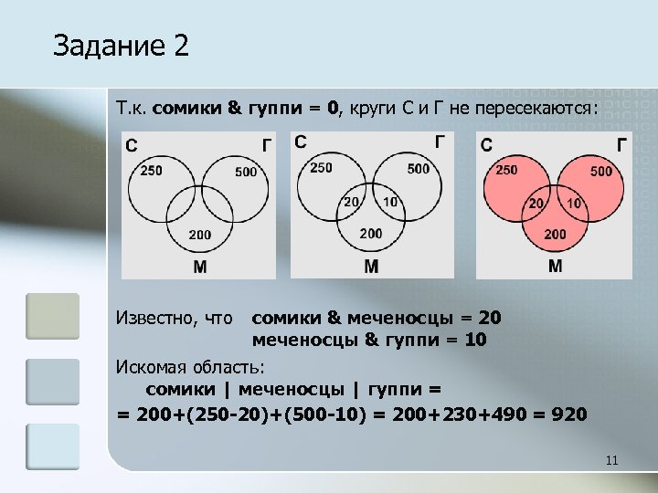 Задание 2 Т. к. сомики & гуппи = 0, круги C и Г не