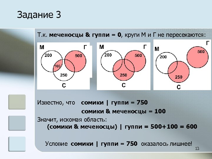 Задание 3 Т. к. меченосцы & гуппи = 0, круги М и Г не