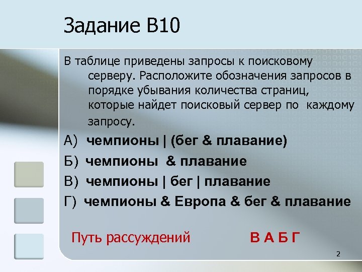 Задание B 10 В таблице приведены запросы к поисковому серверу. Расположите обозначения запросов в