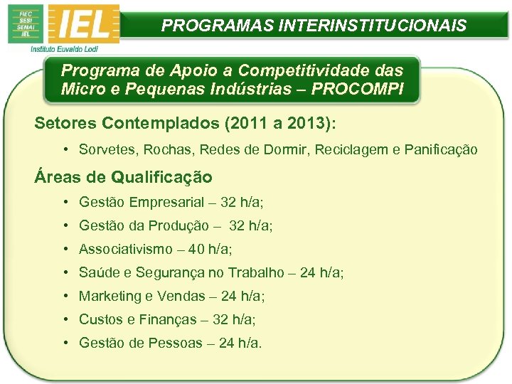 PROGRAMAS INTERINSTITUCIONAIS Programa de Apoio a Competitividade das Micro e Pequenas Indústrias – PROCOMPI