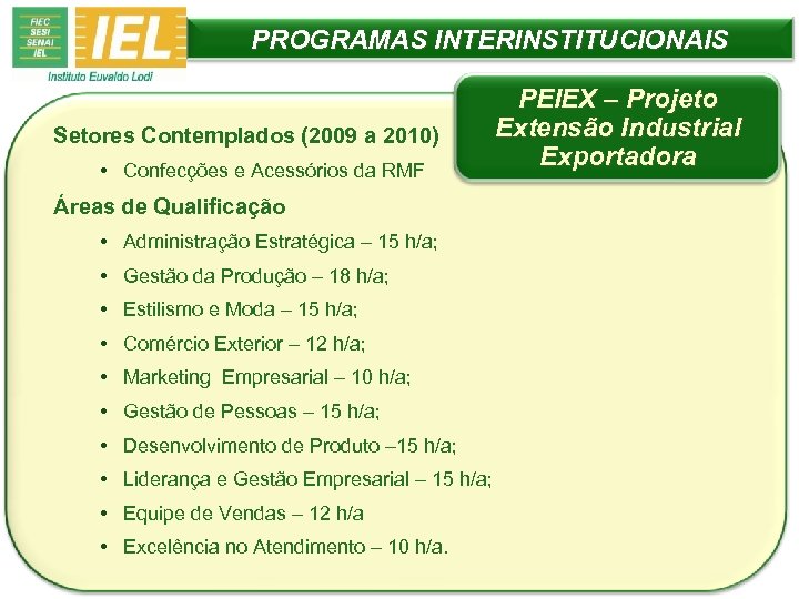 PROGRAMAS INTERINSTITUCIONAIS Setores Contemplados (2009 a 2010) • Confecções e Acessórios da RMF Áreas