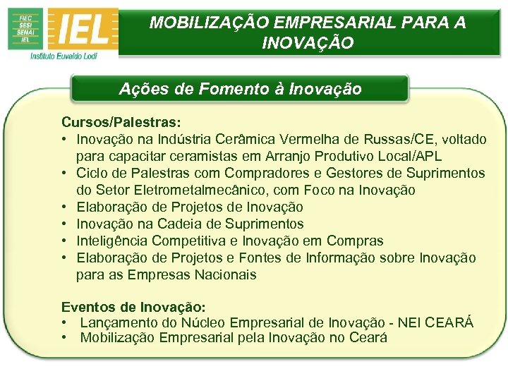 MOBILIZAÇÃO EMPRESARIAL PARA A INOVAÇÃO Ações de Fomento à Inovação Cursos/Palestras: • Inovação na