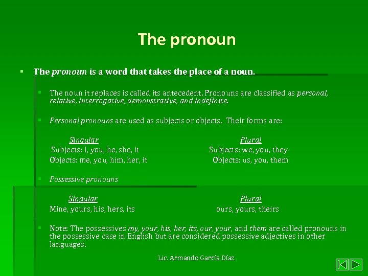 The pronoun § The pronoun is a word that takes the place of a