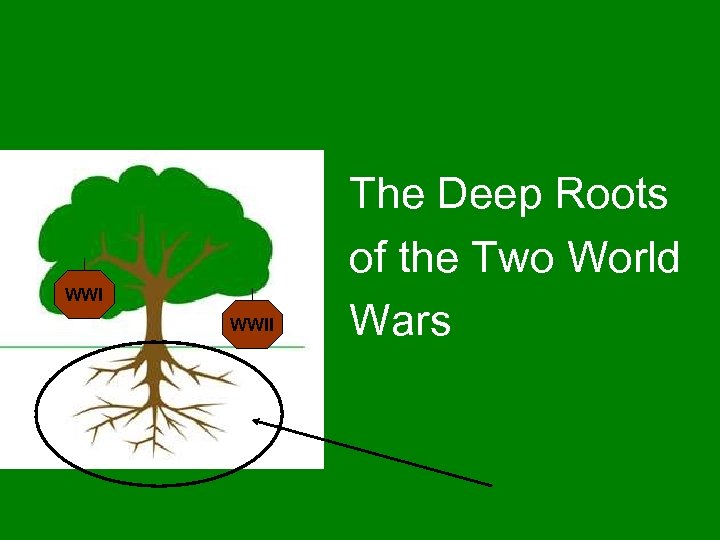 WWI WWII The Deep Roots of the Two World Wars 