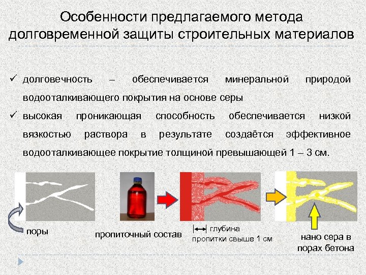 Особенности предлагаемого метода долговременной защиты строительных материалов долговечность – обеспечивается минеральной природой водооталкивающего покрытия