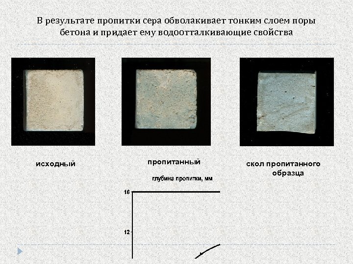 В результате пропитки сера обволакивает тонким слоем поры бетона и придает ему водоотталкивающие свойства