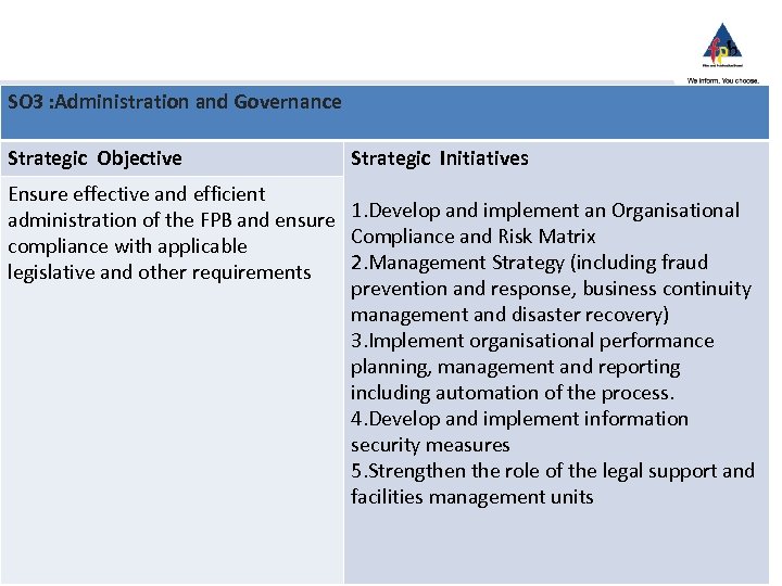 SO 3 : Administration and Governance Strategic Objective Strategic Initiatives Ensure effective and efficient