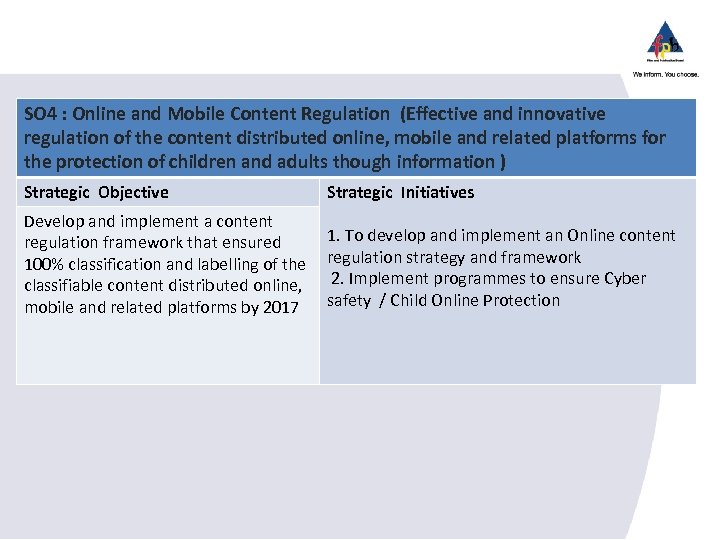SO 4 : Online and Mobile Content Regulation (Effective and innovative regulation of the