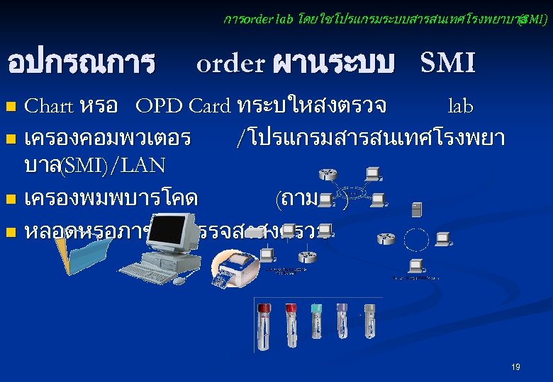 การ order lab โดยใชโปรแกรมระบบสารสนเทศโรงพยาบาล (SMI) อปกรณการ order ผานระบบ SMI Chart หรอ OPD Card ทระบใหสงตรวจ