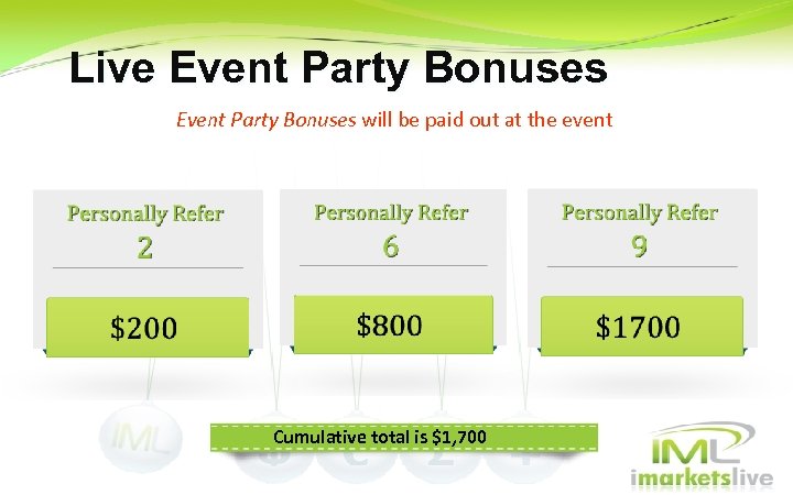 Live Event Party Bonuses will be paid out at the event Cumulative total is