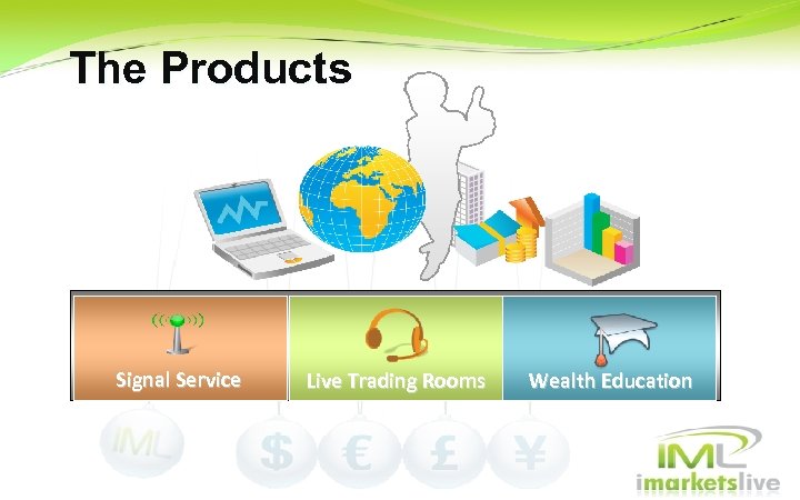 The Products Signal Service Live Trading Rooms Wealth Education 