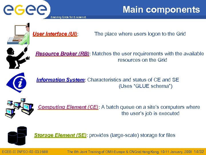 Main components Enabling Grids for E-scienc. E User Interface (UI): (UI) The place where