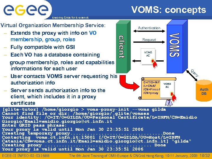 VOMS: concepts Enabling Grids for E-scienc. E Authentication Request VOMS AC y er Qu