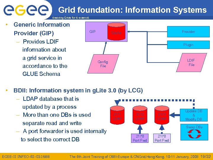 Grid foundation: Information Systems Enabling Grids for E-scienc. E • Generic Information Provider (GIP)