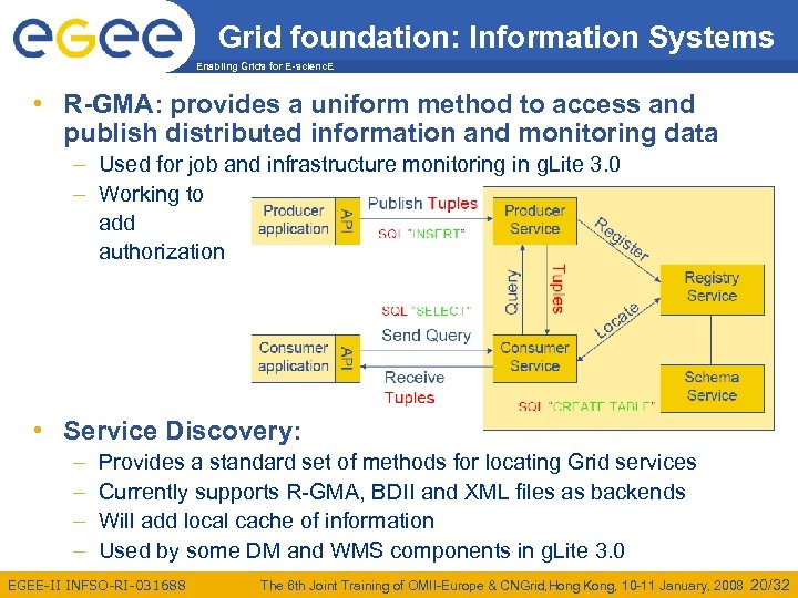 Grid foundation: Information Systems Enabling Grids for E-scienc. E • R-GMA: provides a uniform