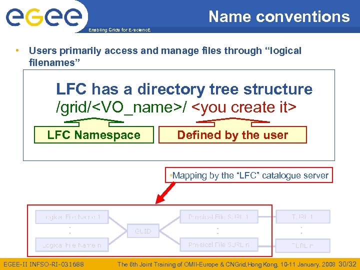Name conventions Enabling Grids for E-scienc. E • Users primarily access and manage files
