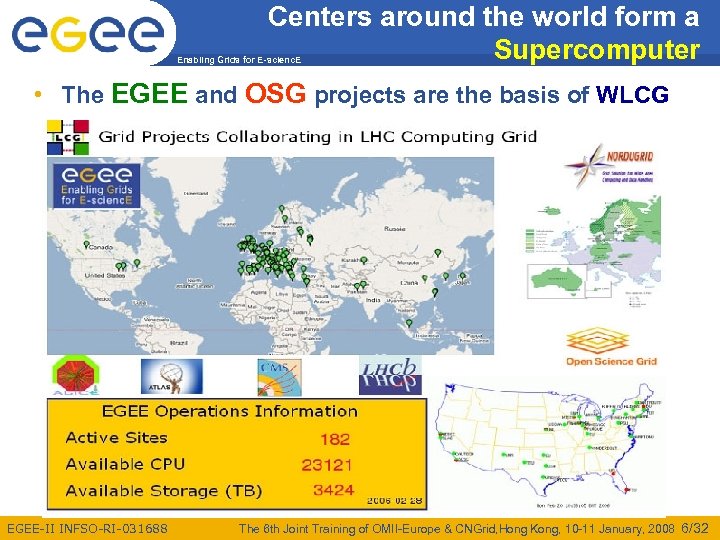 Centers around the world form a Supercomputer Enabling Grids for E-scienc. E • The