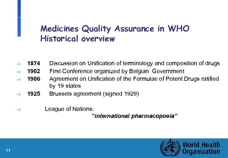 Medicines Quality Assurance in WHO Historical overview ® 1874 1902 1906 ® 1925 ®