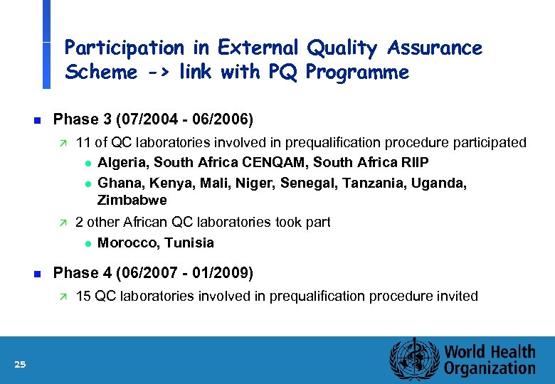 Participation in External Quality Assurance Scheme -> link with PQ Programme n Phase 3