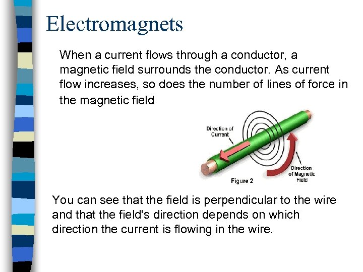 Electromagnets When a current flows through a conductor, a magnetic field surrounds the conductor.