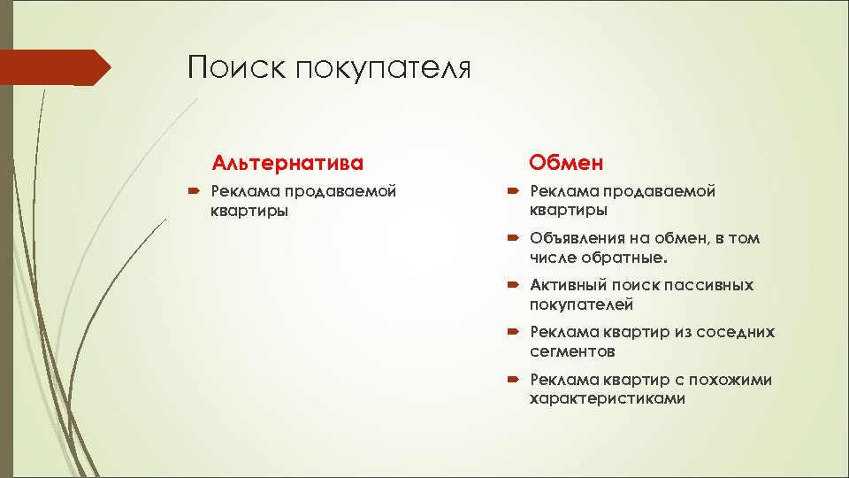 Поиск покупателя Альтернатива Реклама продаваемой квартиры Обмен Реклама продаваемой квартиры Объявления на обмен, в