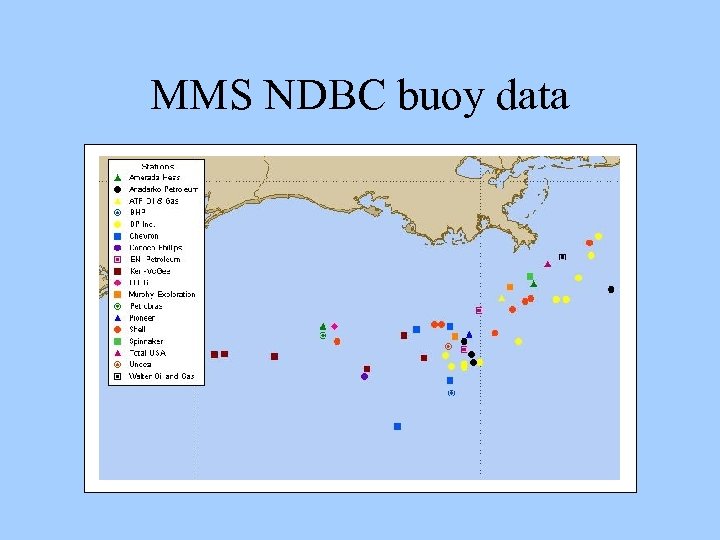MMS NDBC buoy data 
