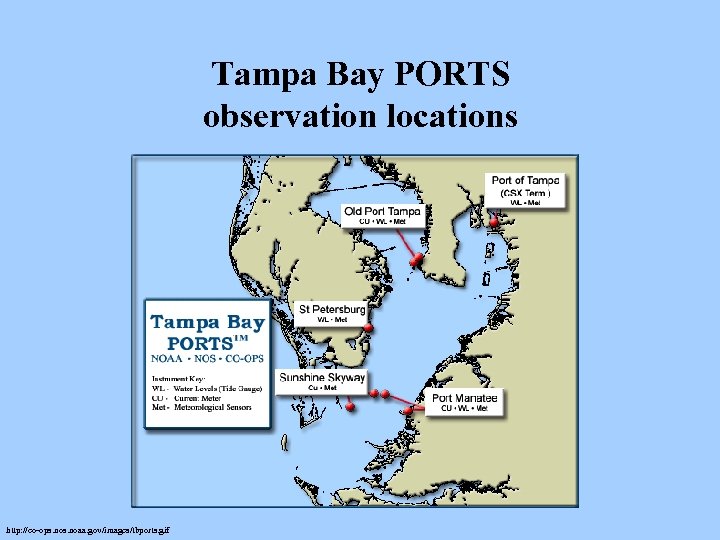 Tampa Bay PORTS observation locations http: //co-ops. noaa. gov/images/tbports. gif 