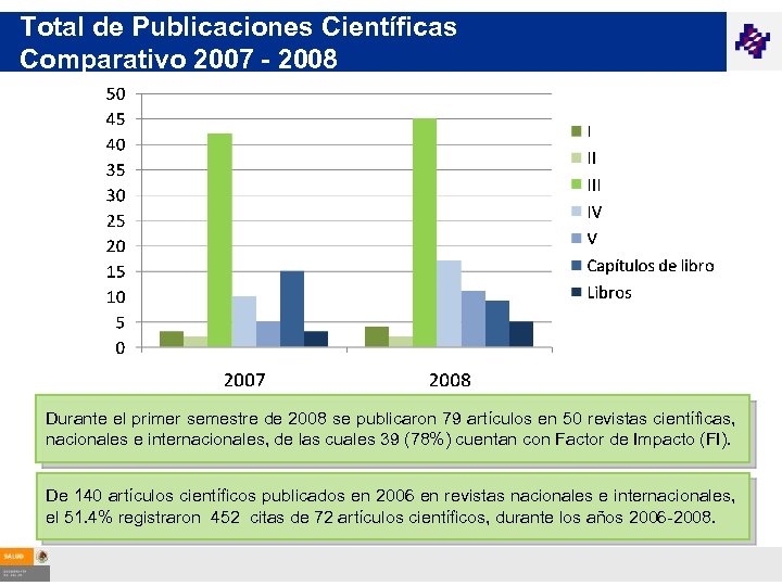 Total de Publicaciones Científicas Comparativo 2007 - 2008 Durante el primer semestre de 2008