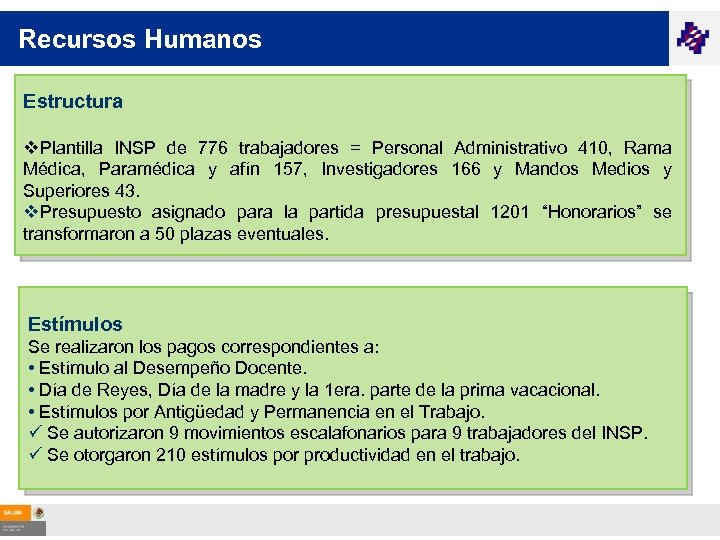Recursos Humanos Estructura v. Plantilla INSP de 776 trabajadores = Personal Administrativo 410, Rama