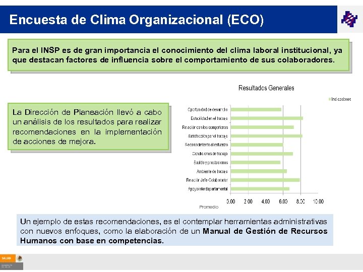 Encuesta de Clima Organizacional (ECO) Para el INSP es de gran importancia el conocimiento