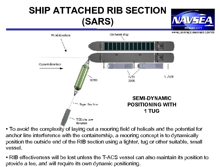SHIP ATTACHED RIB SECTION (SARS) NAVAL SURFACE WARFARE CENTER SEMI-DYNAMIC POSITIONING WITH 1 TUG