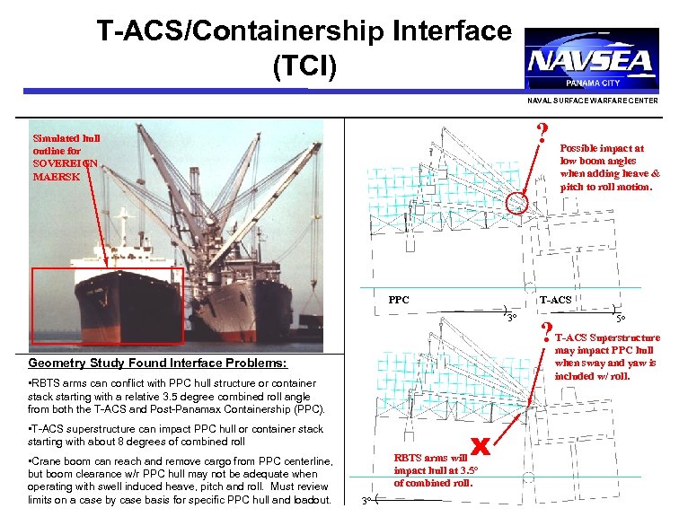 T-ACS/Containership Interface (TCI) NAVAL SURFACE WARFARE CENTER ? Simulated hull outline for SOVEREIGN MAERSK