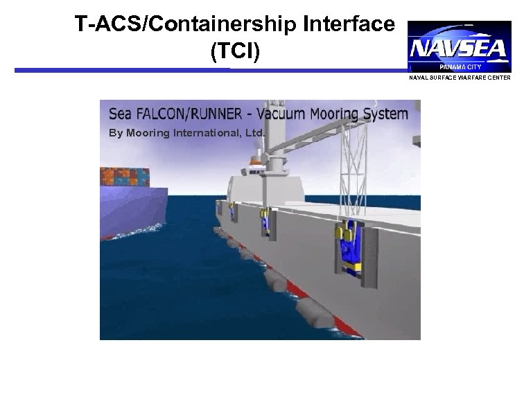 T-ACS/Containership Interface (TCI) NAVAL SURFACE WARFARE CENTER By Mooring International, Ltd. 