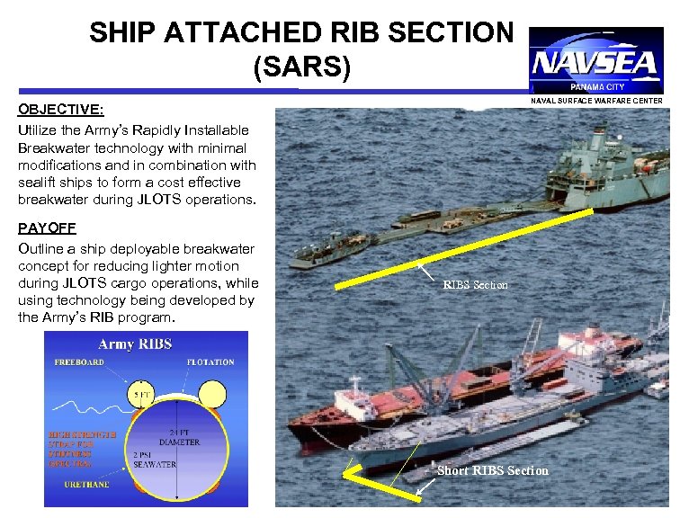 SHIP ATTACHED RIB SECTION (SARS) NAVAL SURFACE WARFARE CENTER OBJECTIVE: Utilize the Army’s Rapidly