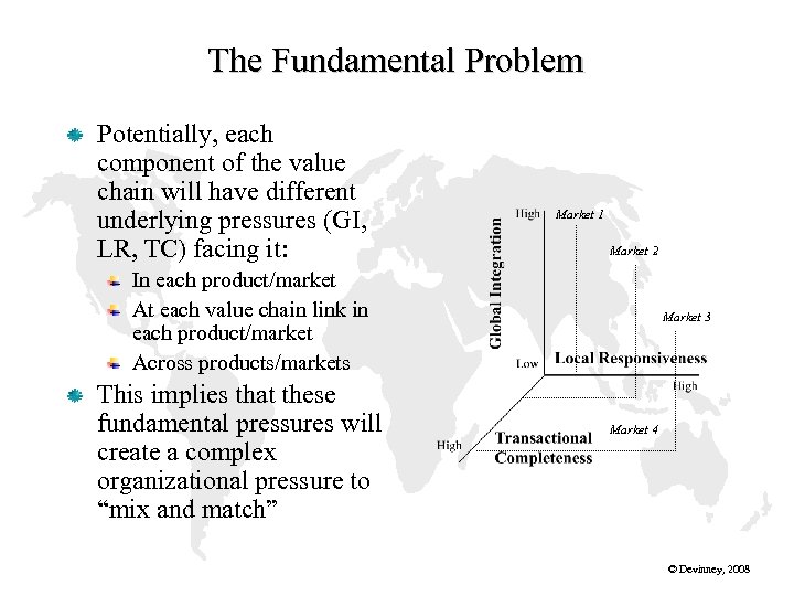 The Fundamental Problem Potentially, each component of the value chain will have different underlying