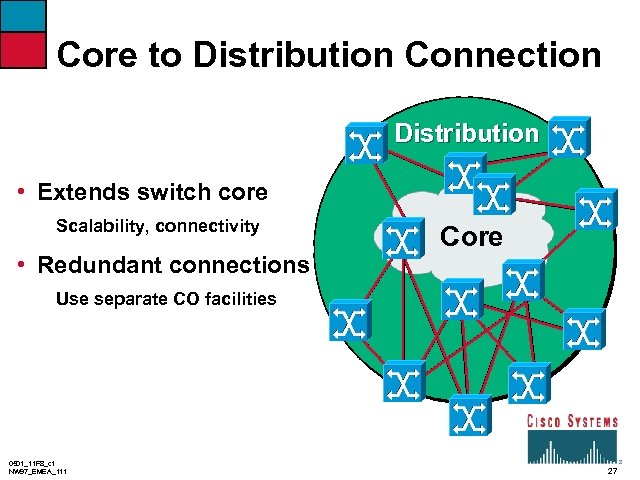 Core to Distribution Connection Distribution • Extends switch core Scalability, connectivity • Redundant connections
