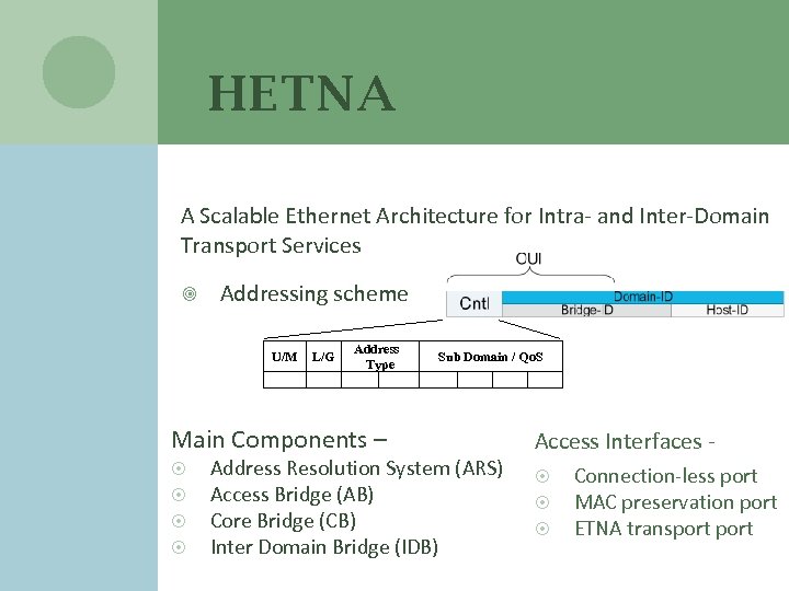 HETNA A Scalable Ethernet Architecture for Intra- and Inter-Domain Transport Services Addressing scheme U/M