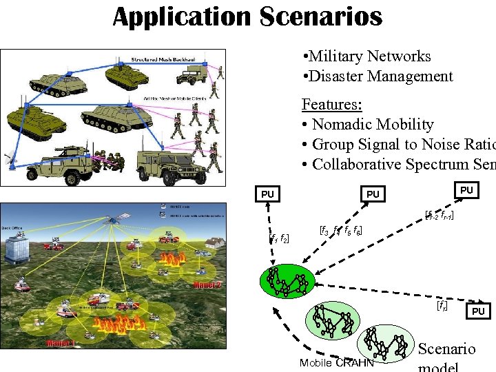 Application Scenarios • Military Networks • Disaster Management Features: • Nomadic Mobility • Group
