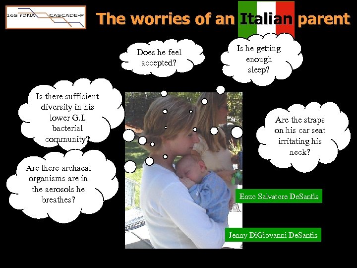 The worries of an Italian parent Does he feel accepted? Is there sufficient diversity