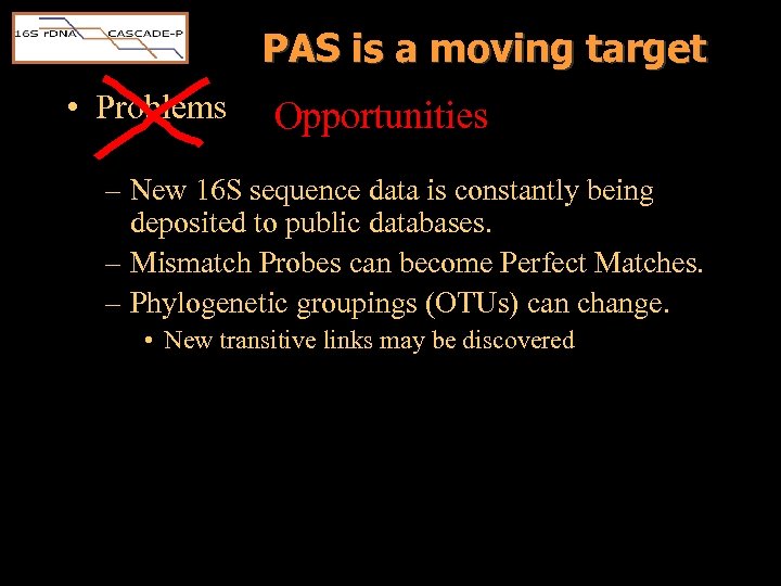 PAS is a moving target • Problems Opportunities – New 16 S sequence data