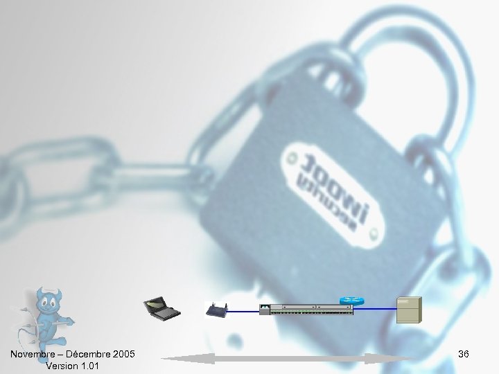 Novembre – Décembre 2005 Version 1. 01 36 