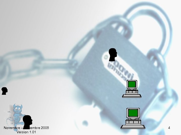 Novembre – Décembre 2005 Version 1. 01 4 