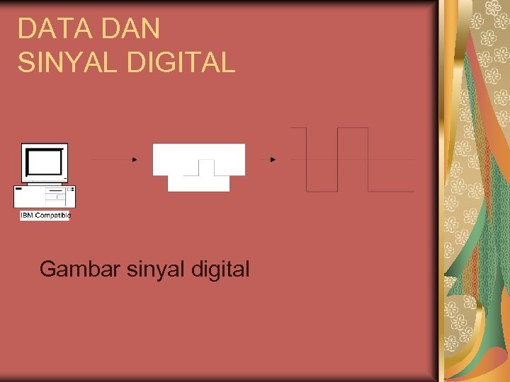 DATA DAN SINYAL DIGITAL Gambar sinyal digital 