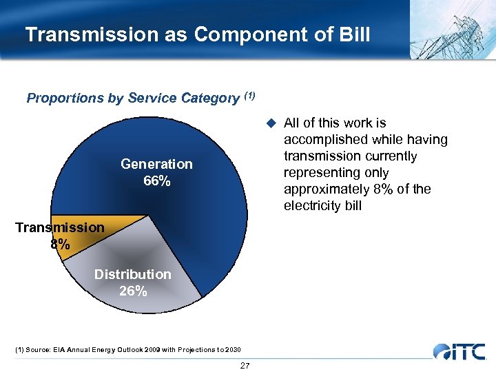 Transmission as Component of Bill Proportions by Service Category (1) u All of this