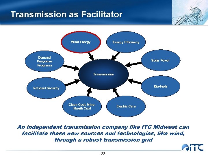 Transmission as Facilitator Wind Energy Efficiency Demand Response Programs Solar Power Transmission Bio-fuels National